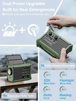 Туристическое радио ROCAM с солнечной панелью динамо 12000mAh power bank SOS зеленый — фото 8