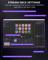 Контролер Semaiki Stream Controller 15 LCD макроклавіш для OBS Twitch стримінгу — фото 4