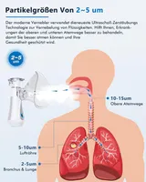 Inhaler, Portable Quiet Inhaler, Nebulizer Inhaler for Adults and Children, Efficient Atomisation, Long Running Time, with Mouthpiece and 2 — фото 5