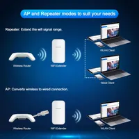Уличный Wi-Fi репитер точка доступа 1200Mbps dual band 2.4/5GHz усилитель сигнала белый — фото 8