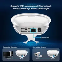Вуличний Wi-Fi репітер точка доступу 1200Mbps dual band 2.4/5GHz підсилювач сигналу білий — фото 6