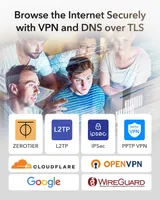 Роутер 4G LTE Wi-Fi Cudy LT500E AC1200 SIM карта VPN Mesh антени білий — фото 7