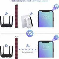 Усилитель Wi-Fi сигнала репитер HAFSI 300Mbps 2.4GHz Ethernet порт WPS белый — фото 7