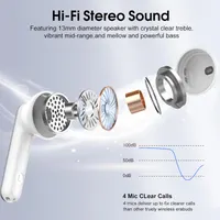 Бездротові навушники TWS Bluetooth 5.4 Hi-Fi звук 4 ENC мікрофони 40 годин роботи IP7 вологозахист — фото 4