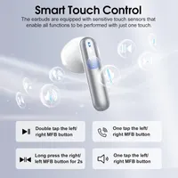 Бездротові навушники TWS Bluetooth 5.4 Hi-Fi звук 4 ENC мікрофони 40 годин роботи IP7 вологозахист — фото 5