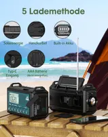 Аварійне радіо Roxicosly AM FM SW solar динамо power bank 12000mAh ліхтар туристичне