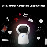 Камера хаб Aqara Hub G3 2K Zigbee 3.0 AI HomeKit управление умный дом видеонаблюдение