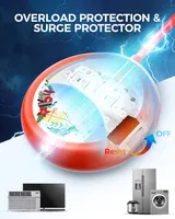 Водонепроникний мережевий фільтр EIGSO (IPX6) зі швидким заряджанням USB-C 20W. Захист від дітей! — фото 6