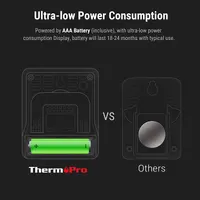 Термометр гігрометр ThermoPro TP49W-3 цифровий індикатор комфорту температура вологість — фото 2
