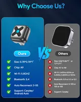 Адаптер 2 в 1 Android Auto CarPlay 5.8GHz WiFi Bluetooth для авто підключення смартфона — фото 2