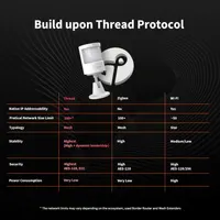 Датчик руху Aqara Motion Sensor P2 Matter Thread Apple HomeKit автоматизація дому — фото 4