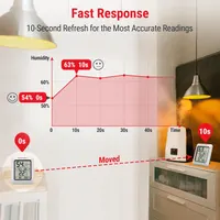 Термометр гигрометр ThermoPro TP50 max min память высокая точность измерения температуры — фото 5