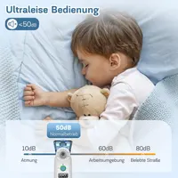 Nigecue Inhalation Device Portable Nebuliser Set Quiet Inhaler Nebuliser with Mouthpiece and 2 Masks, USB Rechargeable (White) — фото 6