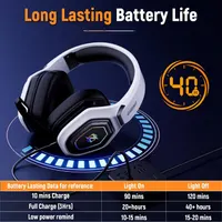 Игровые наушники Ozeino 2.4GHz беспроводные микрофон 40 часов USB Type C PC PS5 — фото 5