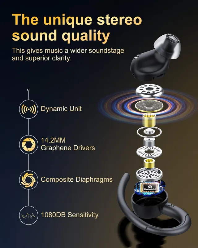 Бездротові навушники Jesebang Wireless Earbuds, Bluetooth 5.3, білий колір, стерео звук, мікрофон, зарядний кейс