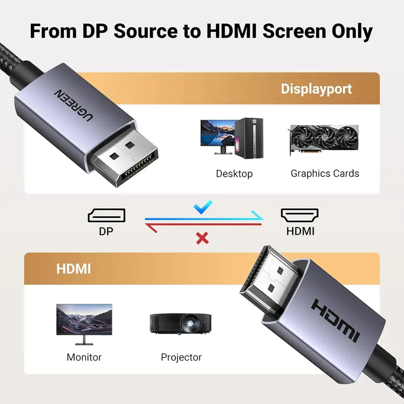 Кабель DisplayPort to HDMI 4K 6.6FT uni-directional алюминиевый, коннектор male-to-male | UGREEN