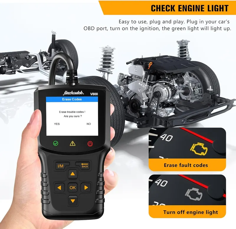 Автосканер для диагностики авто OBD2 , считыватель ошибок двигателя для BMW, Ford, VW, Audi