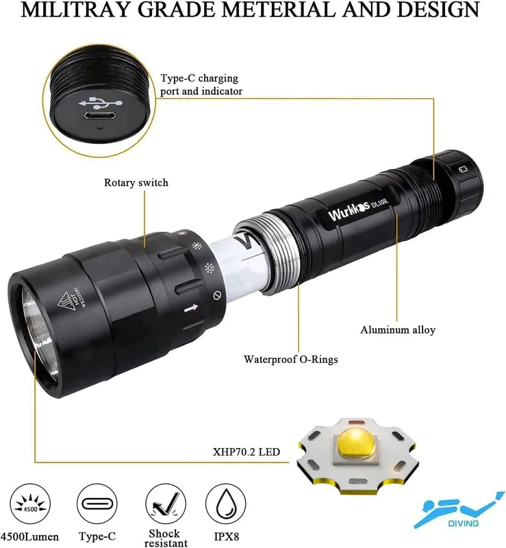 Wurkkos DL10R Diving Light, 4500 Lumen Underwater Flashlight with Cree XHP70.2 LED, IPX8, Rechargeable Submarine Lamp with 5000mAh 2 1700 Battery