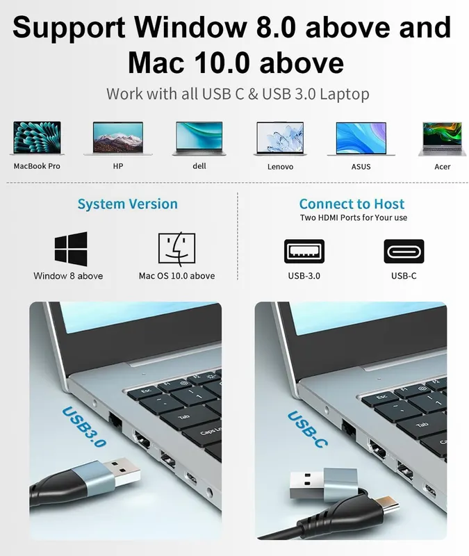 USB C/USB 3.0 to Dual HDMI Adapter, HDMI Splitter Extended Display Adapter for Windows Mac OS, USB C to HDMI Converter for 2 Monitors