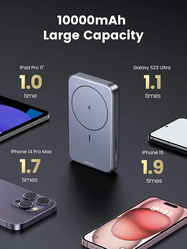 Магнитный павербанк UGREEN 10000 мАч, MagSafe, PD 20 Вт, QC 3.0, 3 выхода, с подставкой, для iPhone 16/15/14/13/12