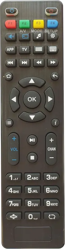 Пульт для приставки MAG 250/254/256/322 (Навчаємий), IPTV Remote Control