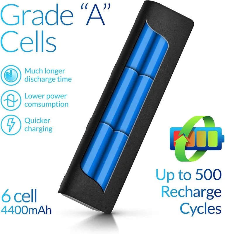 Аккумулятор для ноутбука Toshiba PA5024U-1BRS (C850/L850), 4400mAh, NinjaBatt
