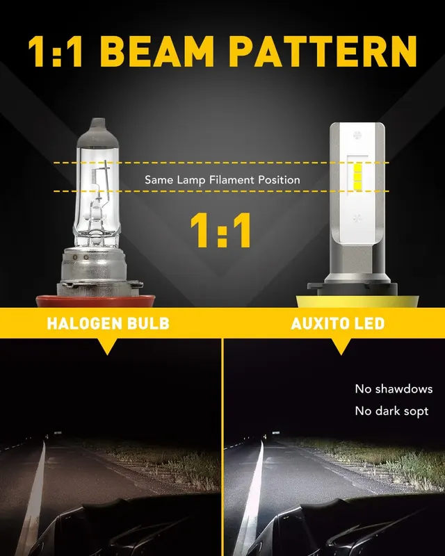 Автолампи LED AUXITO H8/H11/H16 (ПТФ/ДХВ), 6500K Білий, Без кулера, Набір 2 шт