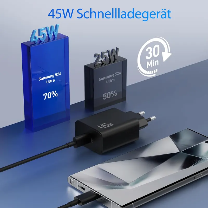 Зарядний пристрій Samsung 45W (Набір 2 шт), Super Fast Charging 2.0, Кабель 2м