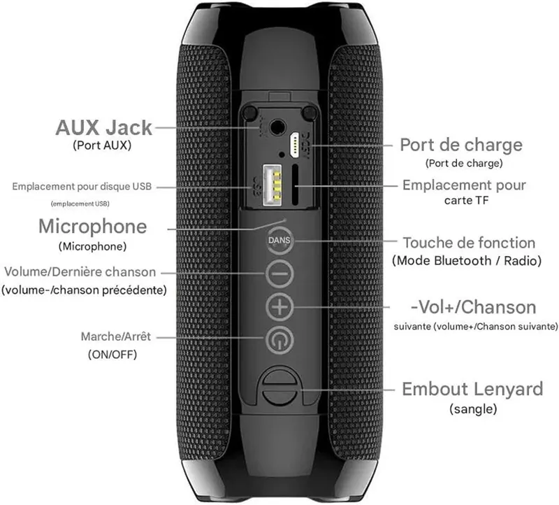 Портативна Bluetooth колонка T&G сабвуфер IPX4 TWS стерео звук для вулиці дому чорна