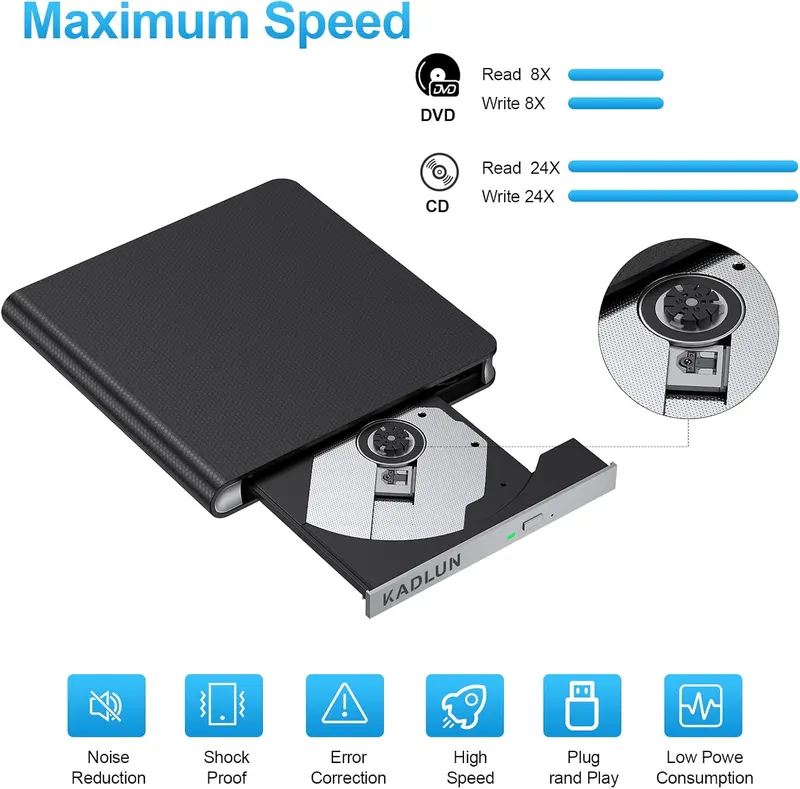 External CD DVD Drive,USB 3.0 & Type-C DVD/CD RW ROM Burner Rewriter,CD Drive Reader with SD/TF & 4 USB Ports,Slim Optical Disc Drive DVD Player for Laptop PC MacBook Pro Air iMac Winodws11/10 Linux