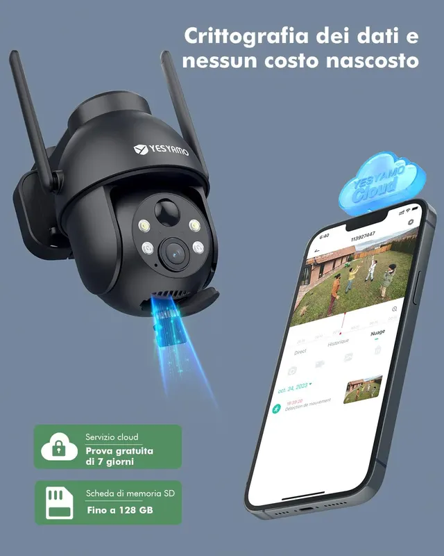 Камера YESYAMO 2K 360°, сонячна панель, PIR-датчик, сирена, IP66