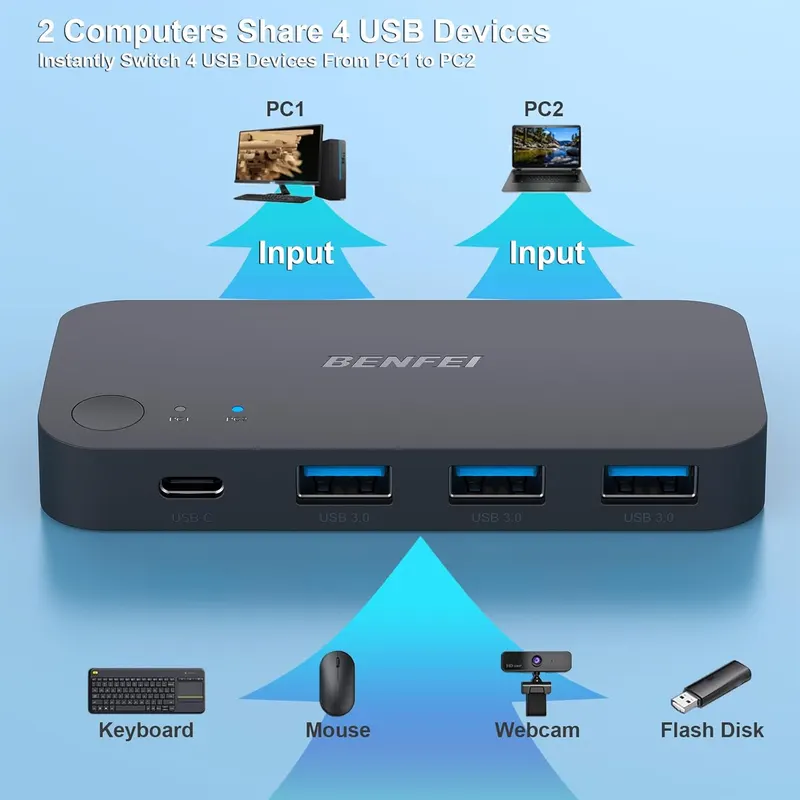USB 3.0 KVM-перемикач: 2 ПК на 4 USB-пристрої, з пультом, для миші та клавіатури