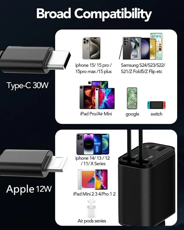 Автозарядка YHTYOH 4-в-1, PD, 2 выдвижных кабеля (Lightning+Type-C), 2 порта, для iPhone, быстрая зарядка