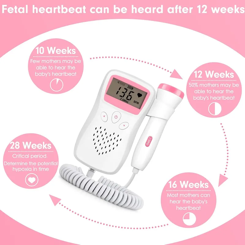 Baby Monitor Fetal Doppler – Домашний портативный датчик сердцебиения плода, Монитор беременности