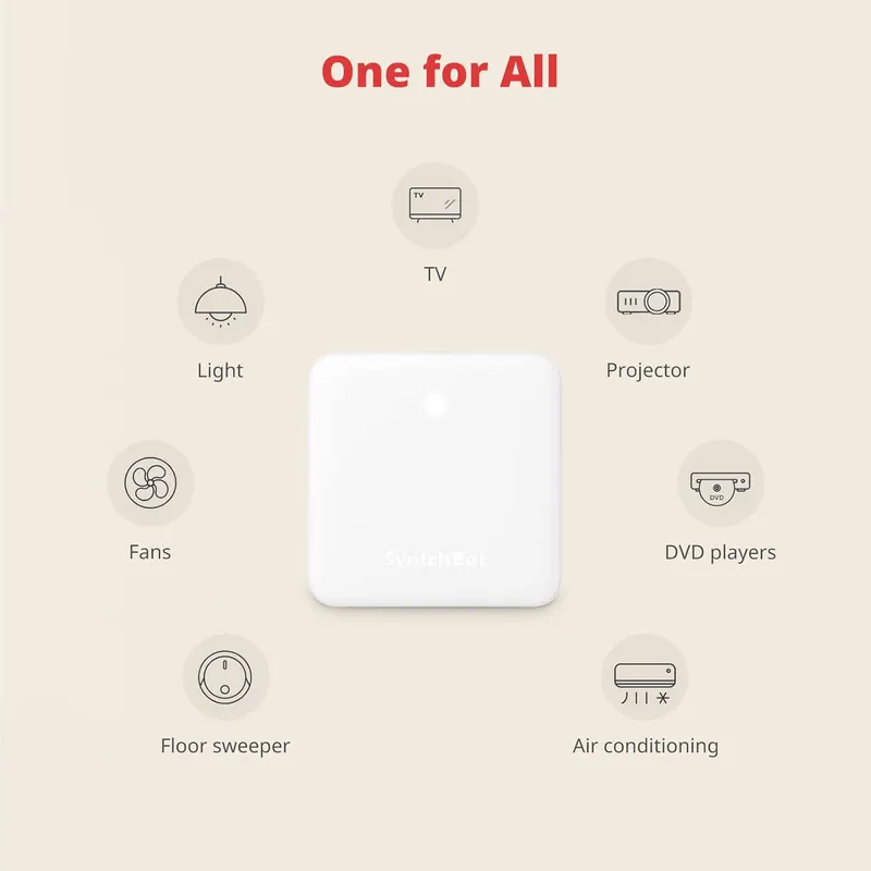 Розумний хаб SwitchBot Hub Mini (Білий) S05-0790, Універсальний ІЧ-пульт, Wi-Fi, Alexa, Google Home