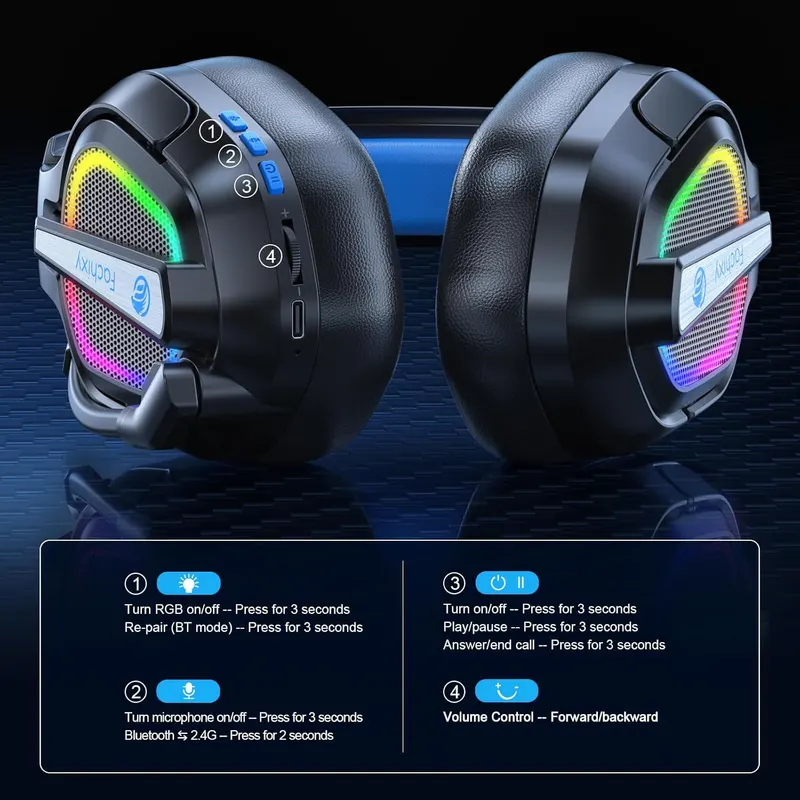 Игровая гарнитура Fachixy FC-200 (2.4ГГц / Bluetooth 5.4), 50ч, Складная, для PS5/PC/Mobile
