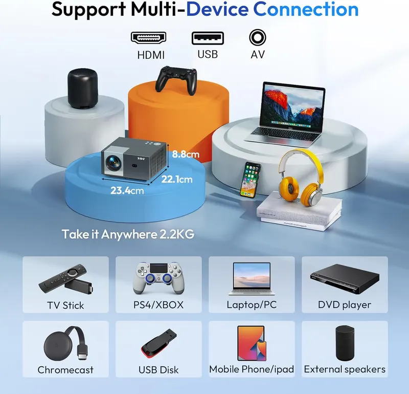Смарт-проектор XGODY Sail2 (Google TV) 1080P/4K, 600 ANSI, Автофокус, WiFi 6, Bluetooth 5.2