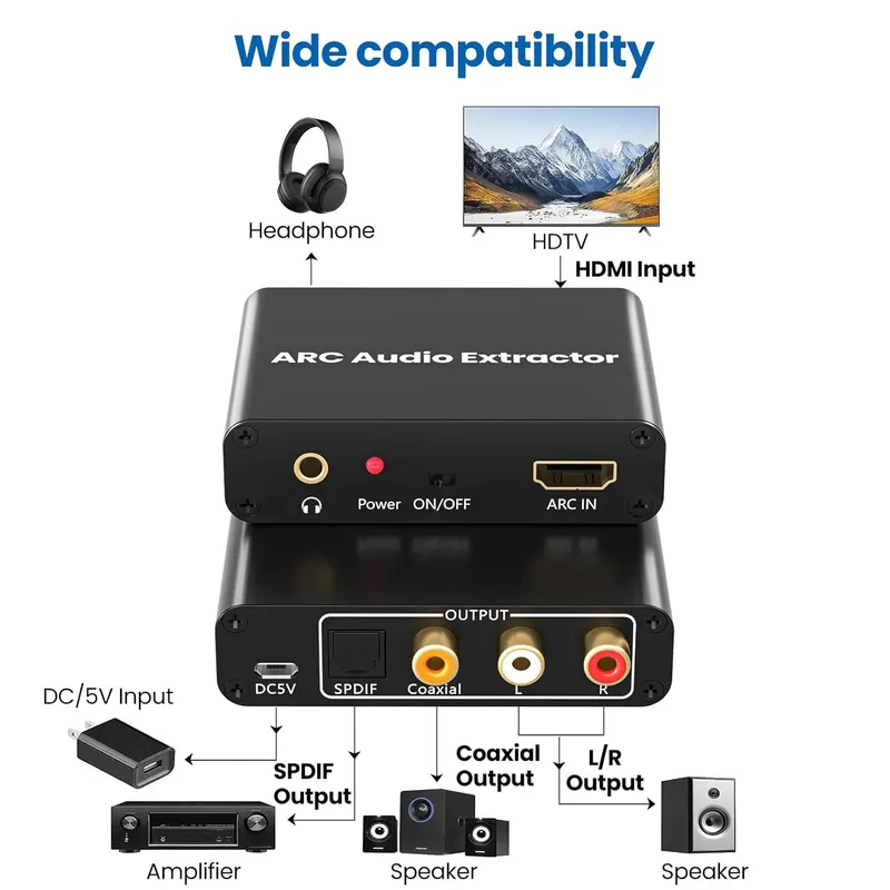HDMI ARC Adapter, ARC Audio Extractor with Digital Optical TOSLINK SPDIF Coaxial and Analog 3.5mm RCA Stereo HDMI ARC to RCA Audio Converter