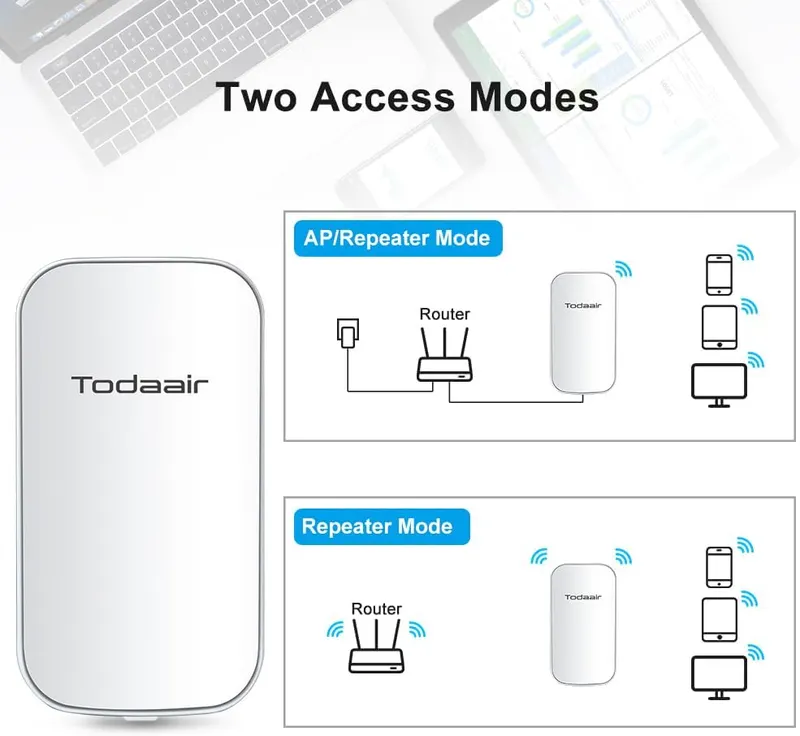 Уличный Wi-Fi репитер точка доступа 1200Mbps dual band 2.4/5GHz усилитель сигнала белый