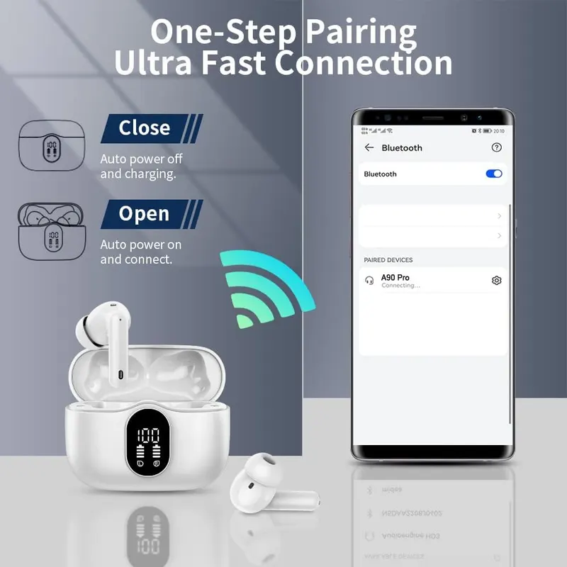 Бездротові навушники TWS з дисплеєм Bluetooth 5.4 36 годин роботи вологозахист IP7 білі