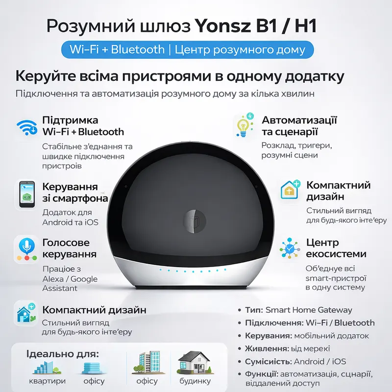 Голосовой шлюз Yonsz B1 H1 управление умным домом Wi-Fi Bluetooth центр