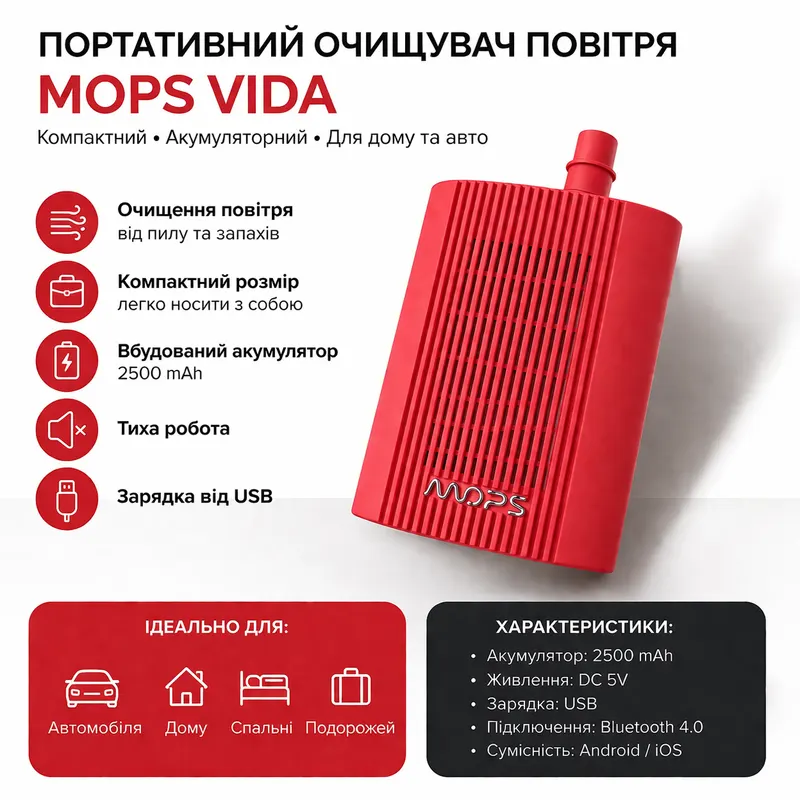 Маска респиратор MOPS VIDA AP-MT01 HEPA фильтр вентилятор очистка воздуха защита дыхания