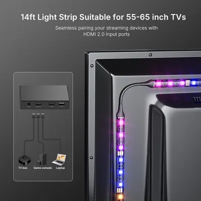 Подсветка для ТВ с HDMI Sync Box (55-65") 4K 60Hz, Амбилайт, RGB LED-лента, App Control