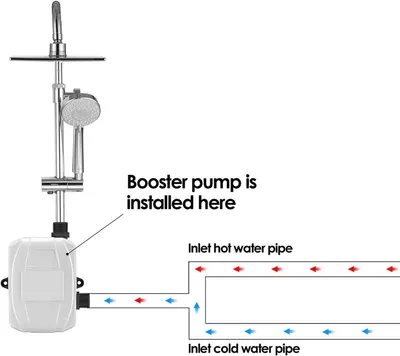 Mini Power Small Pump Water Pump Fullautomatic Pressure Booster Pump Connector Household for Tapwater Kitchen Sink Shower Head Booster Pump