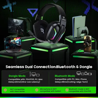 Wireless Gaming Headsets for PC, PS5, PS4, Switch, Mac, 2.4GHz Wireless Gaming Headphone with ENC Noise Canceling Microphone, Bluetooth 5.4, Cool Lighting, 50H Battery, 50mm Drivers