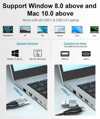 USB C/USB 3.0 to Dual HDMI Adapter, HDMI Splitter Extended Display Adapter for Windows Mac OS, USB C to HDMI Converter for 2 Monitors