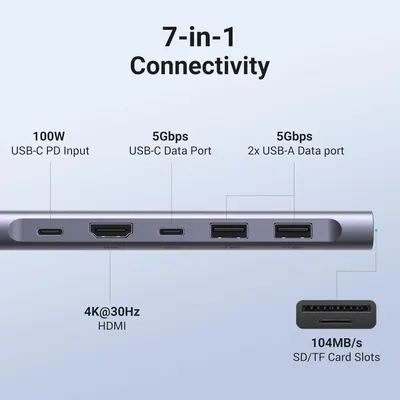 USB-C Хаб UGREEN Revodok 1071 (7-в-1): 4K HDMI, 100W PD, SD/TF, 2xUSB-A, USB-C Data