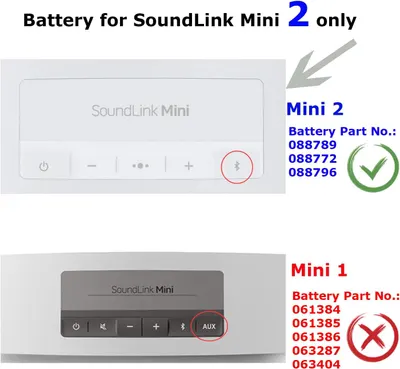 Акумулятор для Bose SoundLink Mini 2 (2230mAh / 17Wh), Заміна 088796/088772, З платою
