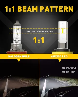 Автолампи LED AUXITO H8/H11/H16 (ПТФ/ДХВ), 6500K Білий, Без кулера, Набір 2 шт