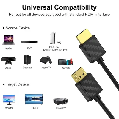 Кабель HDMI 2.0 (4K 60Hz), 1 метр, 2 шт у наборі, Плетений, SOEYBAE